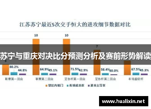 苏宁与重庆对决比分预测分析及赛前形势解读